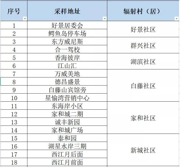 新澳门2024年资料大全宫家婆,精准解析解答解释问题_回忆款80.334