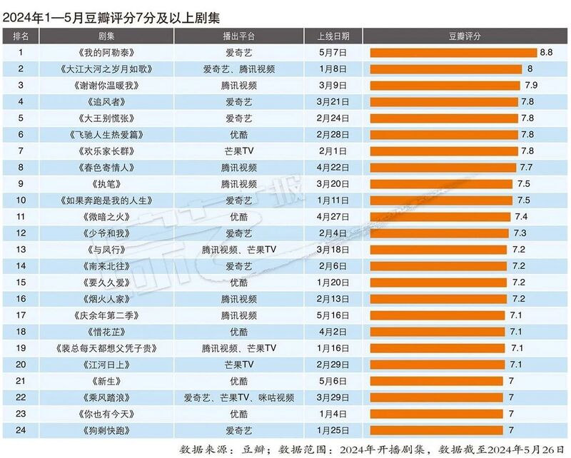 2024新奥免费资料,多元化解答解释方案_游玩集13.219