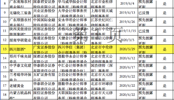 新澳门2024历史开奖记录查询表,有效解析落实流程_终止集80.629