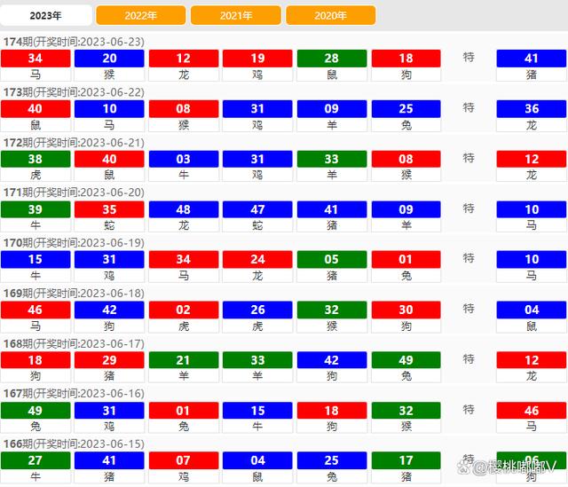 澳门开奖记录开奖结果2024,课程解答解释落实_共享型68.403