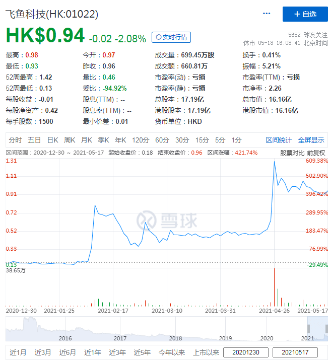 新澳门开奖号码2024年开奖记录查询,新兴技术解答解释方案_国服制33.605