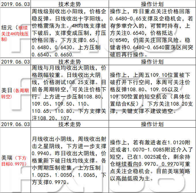 新澳天天开奖资料大全三中三,权威解答措施分析解释_交流版89.221