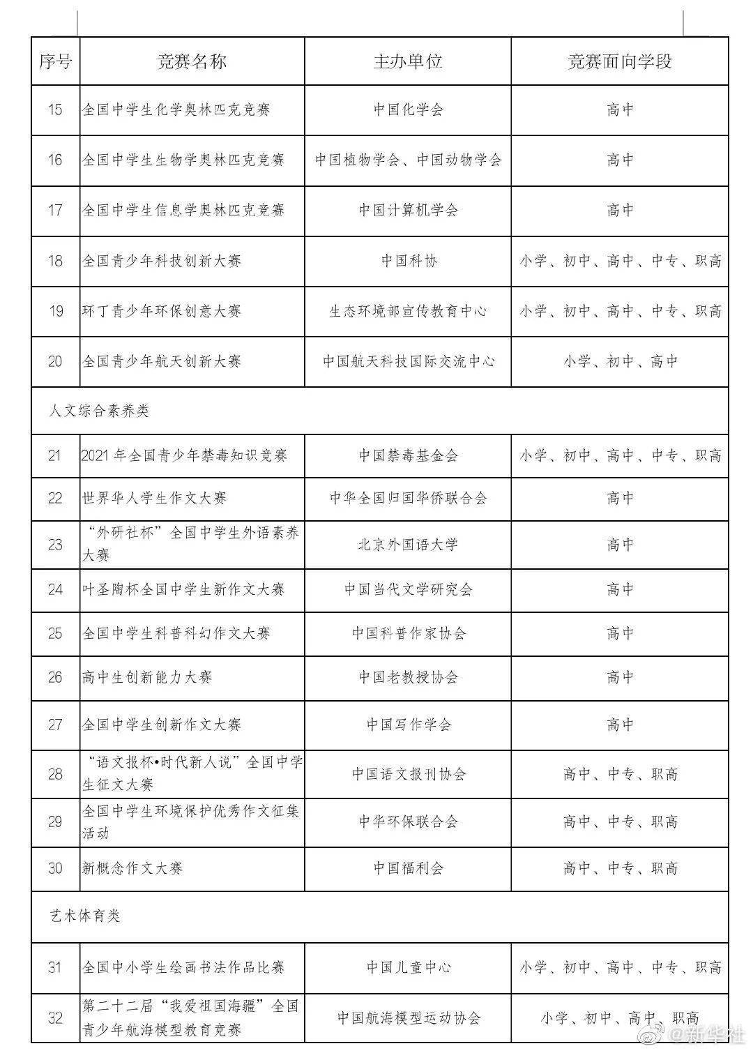 2024正版资料大全好彩网,实力解答执行落实_开放版4.9