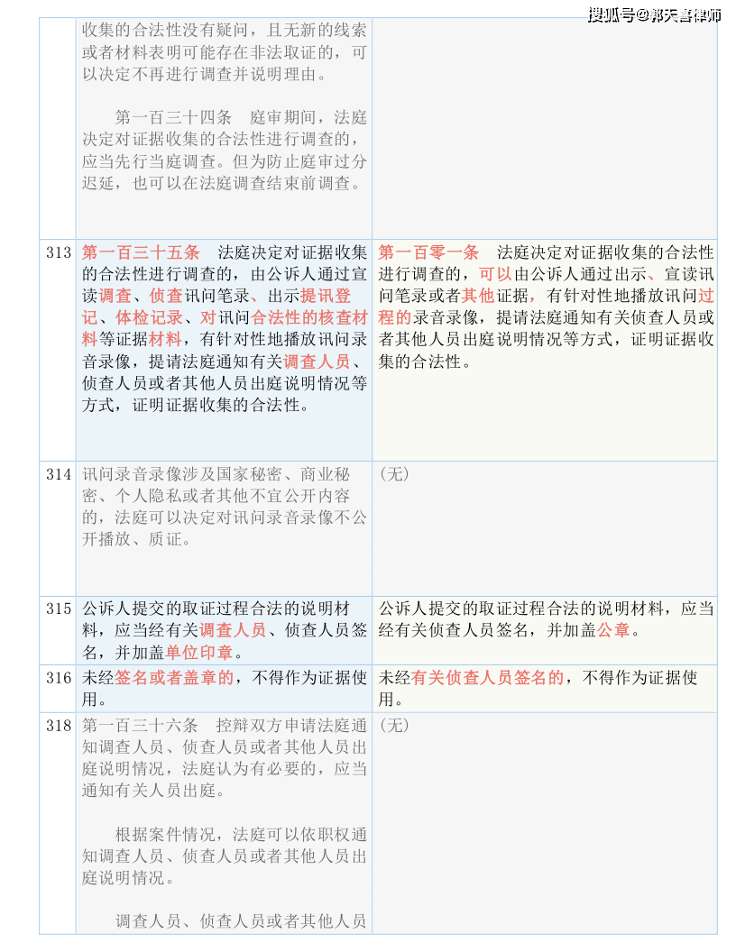 精准三肖三期内必中的内容,收益解释解答落实_开发集27.649