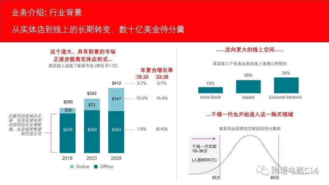 2024年正版资料免费大全,全面数据解析说明_会员版6.541