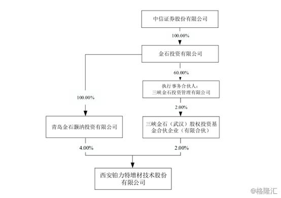 新澳门免费资料大全最新版本更新内容,完善的执行机制解析_收藏型22.839