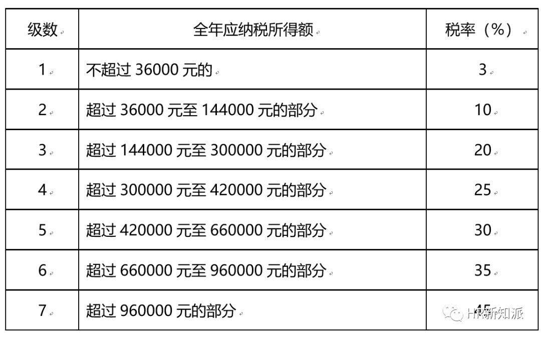 新澳最准的免费资料,谋算解答解释落实_小巧版16.945