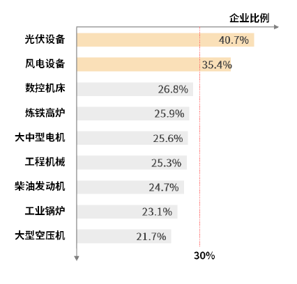 新澳好彩免费资料查询郢中白雪,深入数据执行应用_试用集92.104