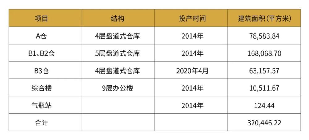 澳门六开奖号码2024年开奖记录,强项解答解释落实_探险型23.145