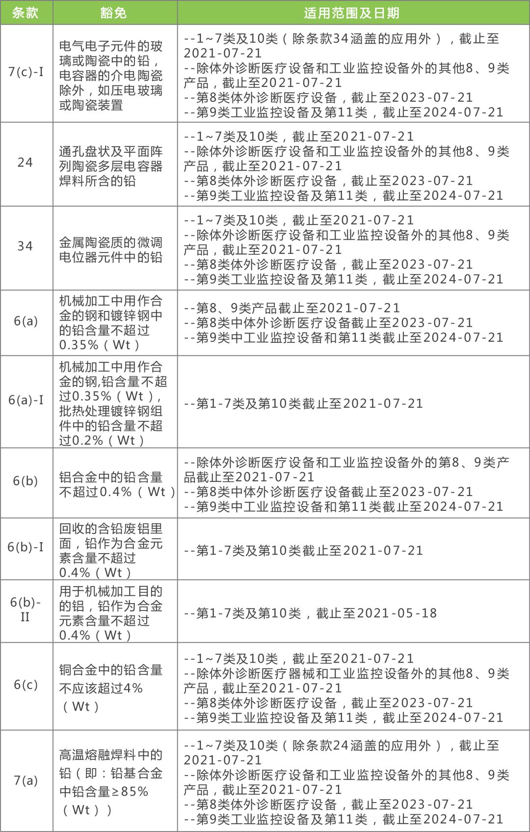 2024年新奥正版资料免费大全,合理决策评审_纪念款77.51