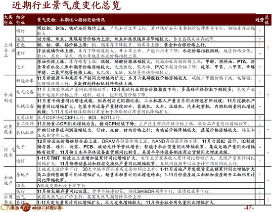 2024免费资料精准一码,权威分析解答策略解释_程序版39.608