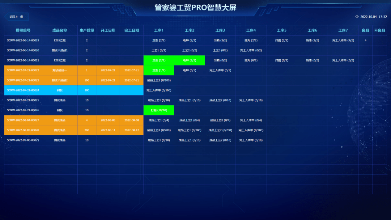 禾辉云文化科技 第461页