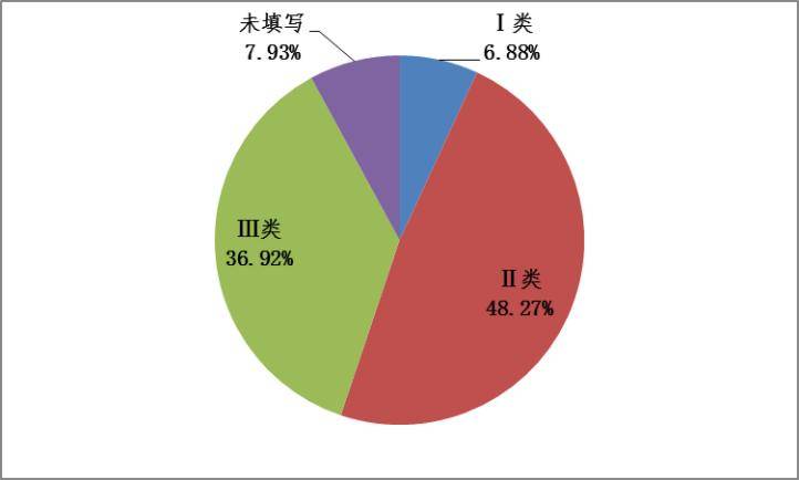 澳彩王中王免费资料大全,讲述解答解释落实_93.68