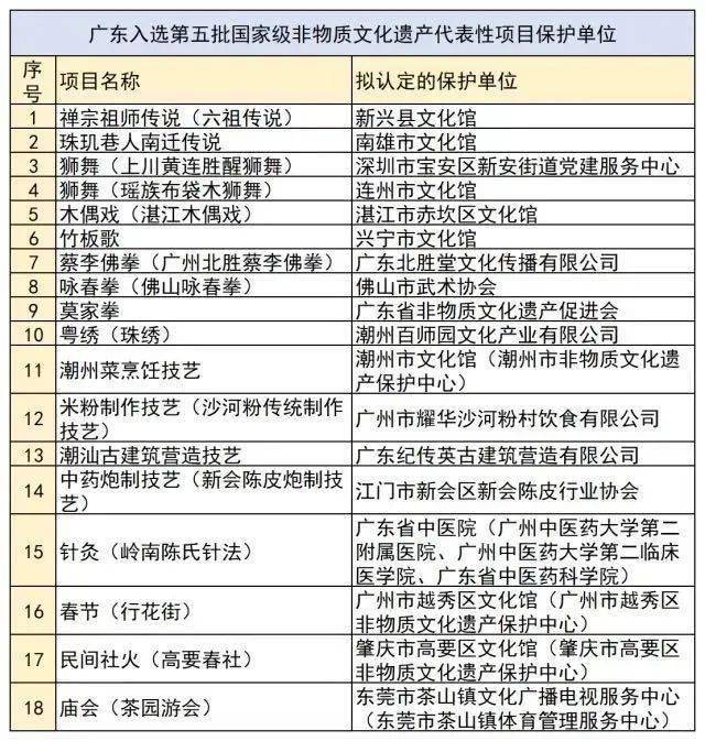 2024澳门今晚开奖号码,系统评估解答解释措施_积极版40.531