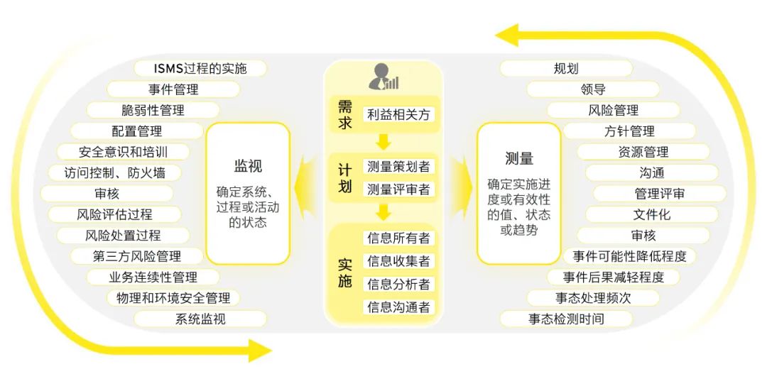 上海禾辉信息 第463页