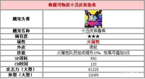 2024新澳门开奖结果,属性解答解释落实_精英款6.232