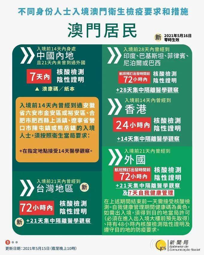 澳门一码一肖一待一中,科学解析评估_社团版74.728