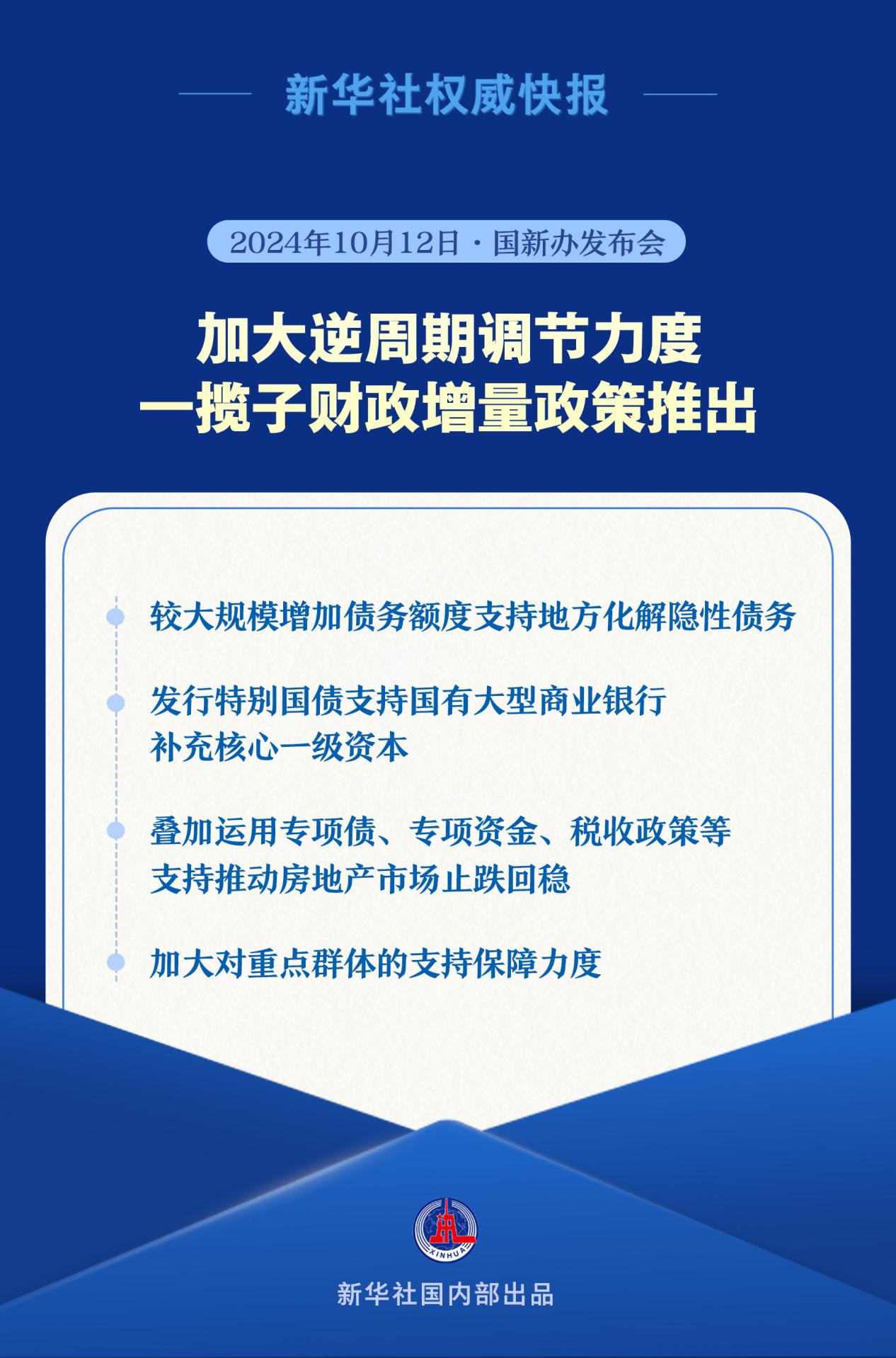 一揽子财政增量政策推出，背景、影响与时代地位分析