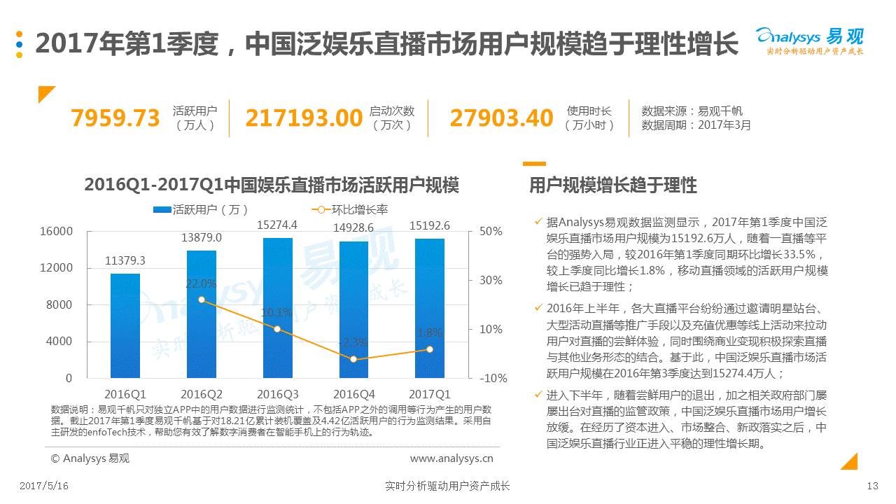 东航产投增资至44亿元，深度解析与观点阐述的背后意义