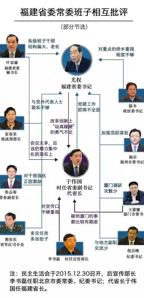 博主大蓝重归科技前沿，经历点名批评后的最新高科技产品体验报告