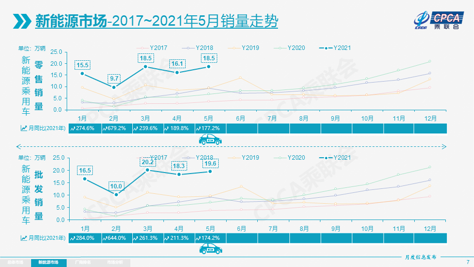 孙海洋预测解析