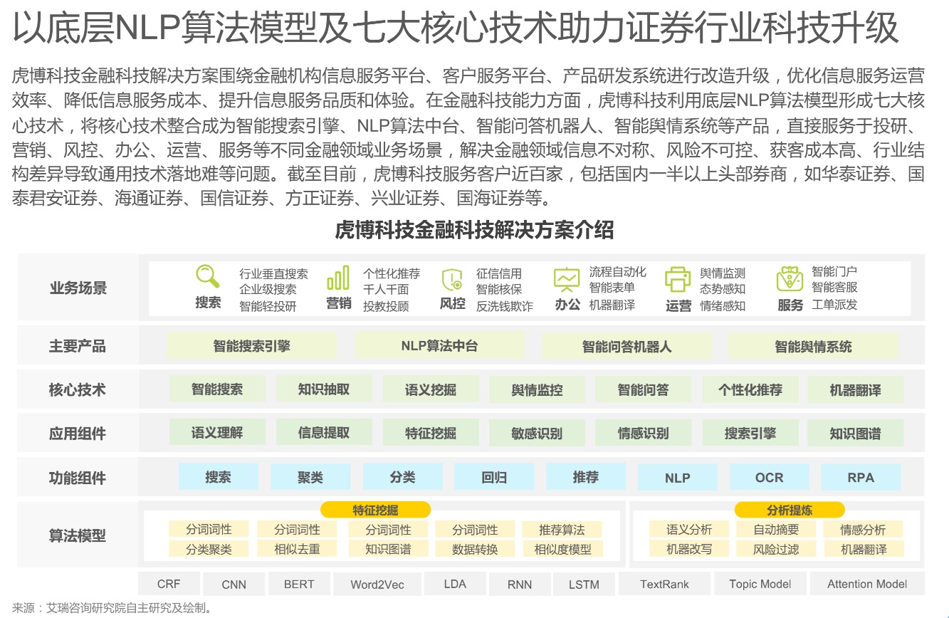 落户咨询 第453页