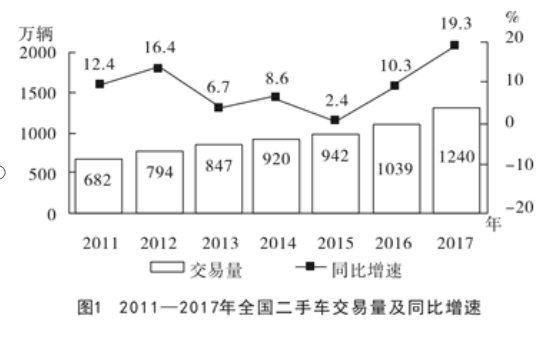 2020年新澳门免费资料大全,循环解答解释落实_场地型35.42