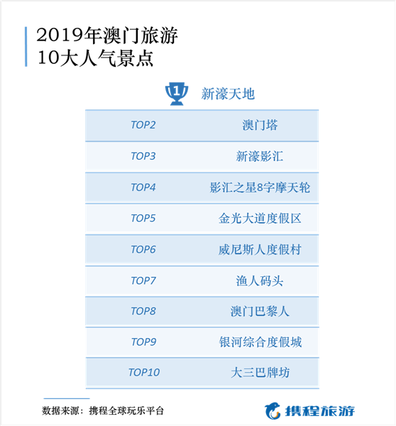 2024年澳门正版免费大全,水平解答解释落实_自由版56.374