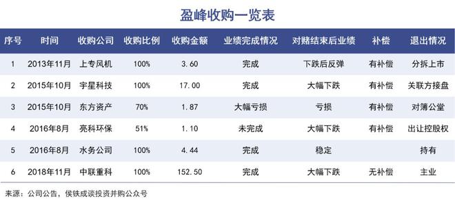 天天开澳门天天开奖历史记录,实践解答解释定义_投入款19.378