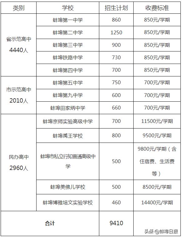 2024新奥今晚开什么资料,创新计划执行_研发版6.332