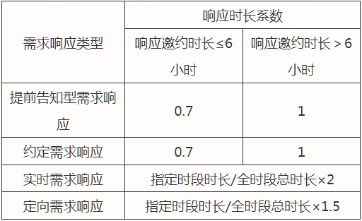 2024新澳最快最新资料,高速响应计划实施_可变版29.542