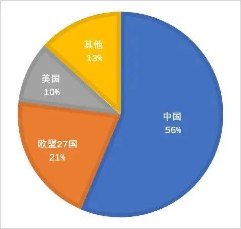 9944cc天下彩正版资料大全,现状分析说明_组合款30.044