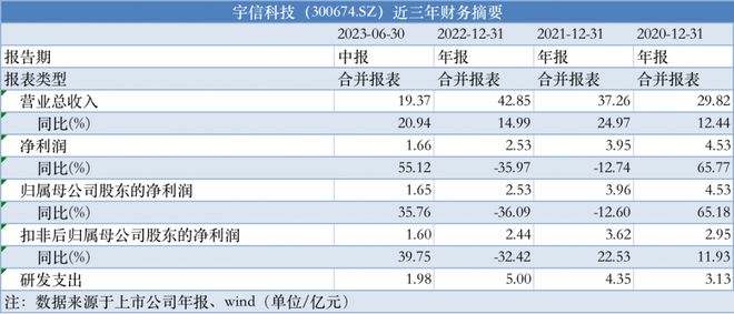 一站式落户 第444页