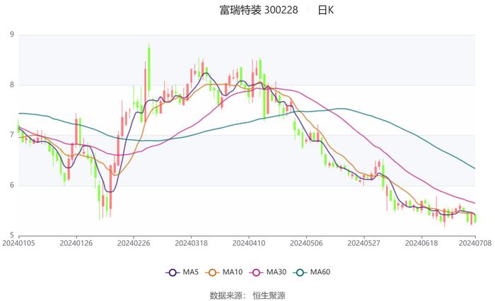 2024澳门精准正版资料大全,静谧解答解释落实_钢铁版69.296