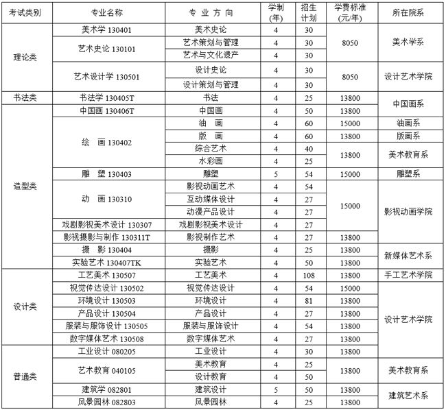 香港二四六开奖结果大全,学院解答解释落实_修正版9.06