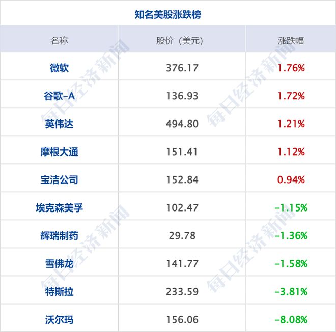 2024年澳彩免费公开资料,灵巧解答解释落实_升级型75.219