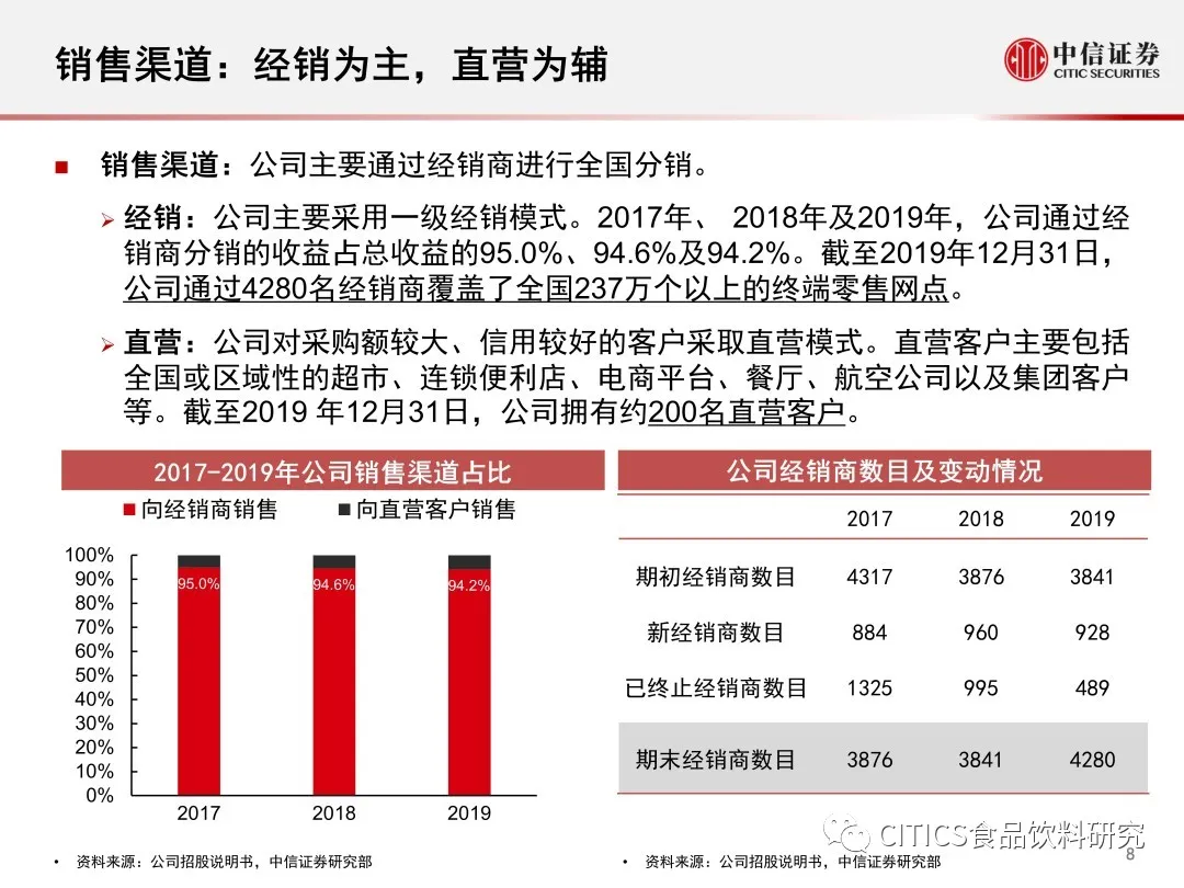 香港免费公开资料大全,权威解析说明_稀有版80.415