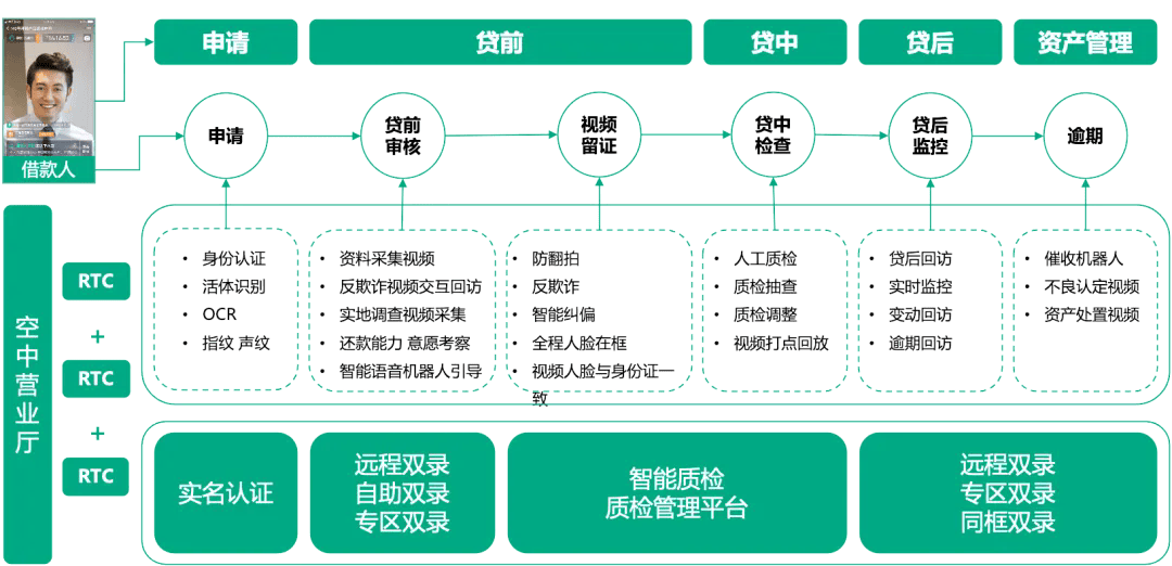 新澳门黄大仙三期必出,迅捷解答方案设计_研究版2.115