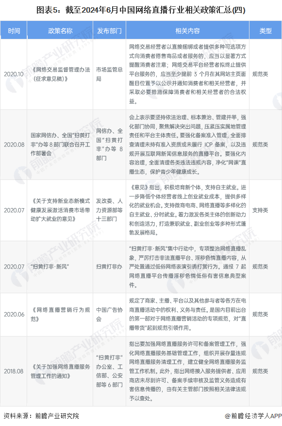 上海禾辉信息 第447页