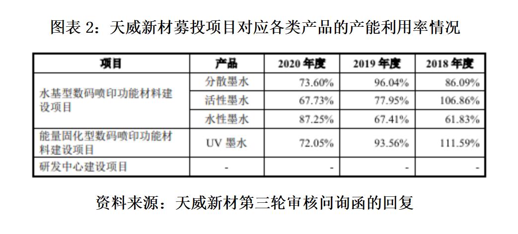 新澳门六开彩开奖结果近15期,结构分析解答解释方案_官方集9.32