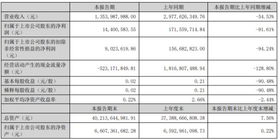 新澳2024资料大全免费,适应性的落实研究_1440p55.006