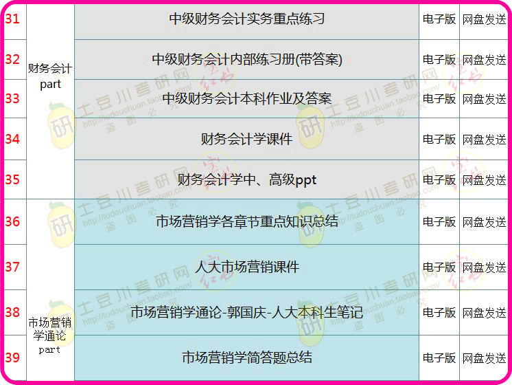 新澳门资料大全正版资料2024年免费,综合评估解析说明_HD品14.621