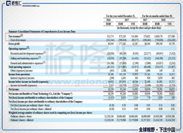 新澳门2024今晚开码公开,精细化评估解析_定时品56.177