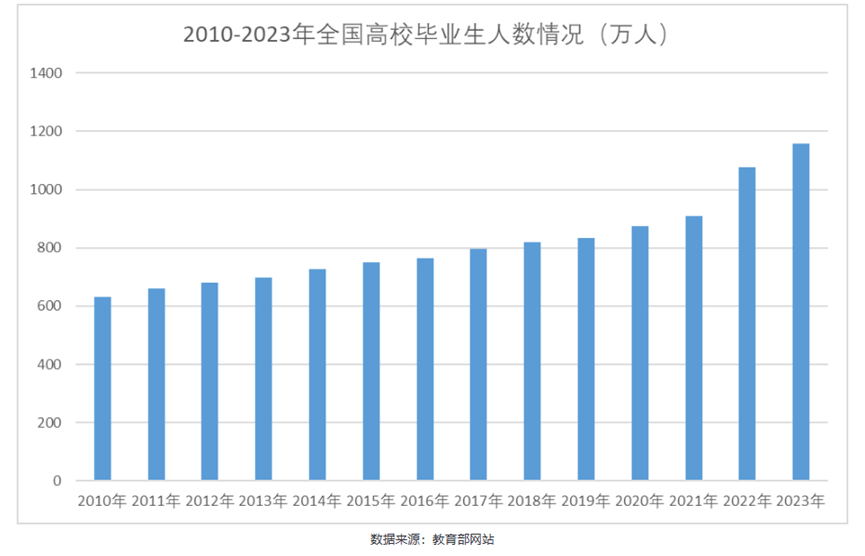 2024年澳门六开彩开奖结果查询,权威分析解答解释策略_快速型74.498