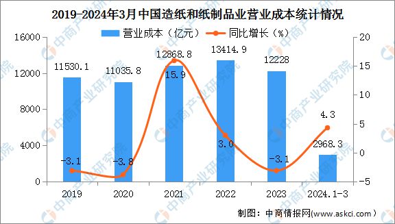 2024年澳门六今晚开奖结果,深入执行计划数据_立体款41.137