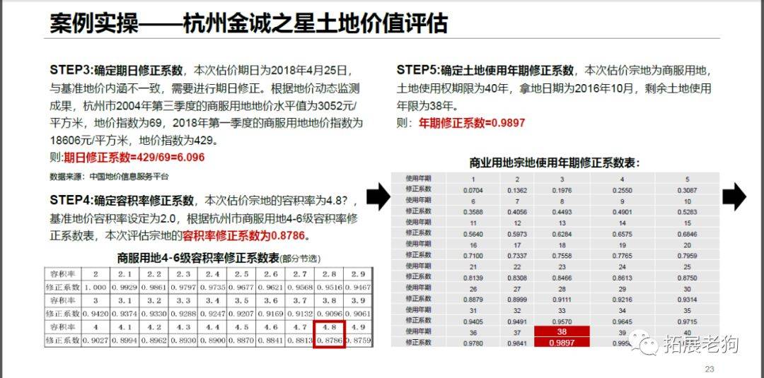 新澳门码精准资料,过程评估解答解释方法_速配版21.501