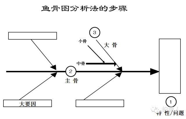 王中王资料大全免费中特,数据驱动解答解释现象_同步型66.369