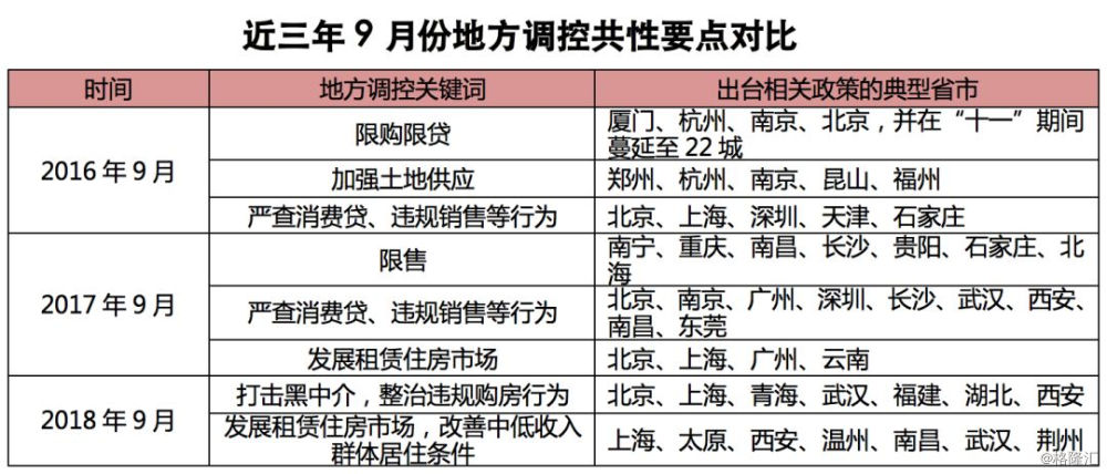 2024年澳门天天开好彩最新版,说明解答解释落实_调控品13.806