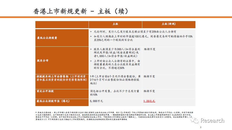 2024年香港正版内部资料,远程实施解答解释_收藏款97.907