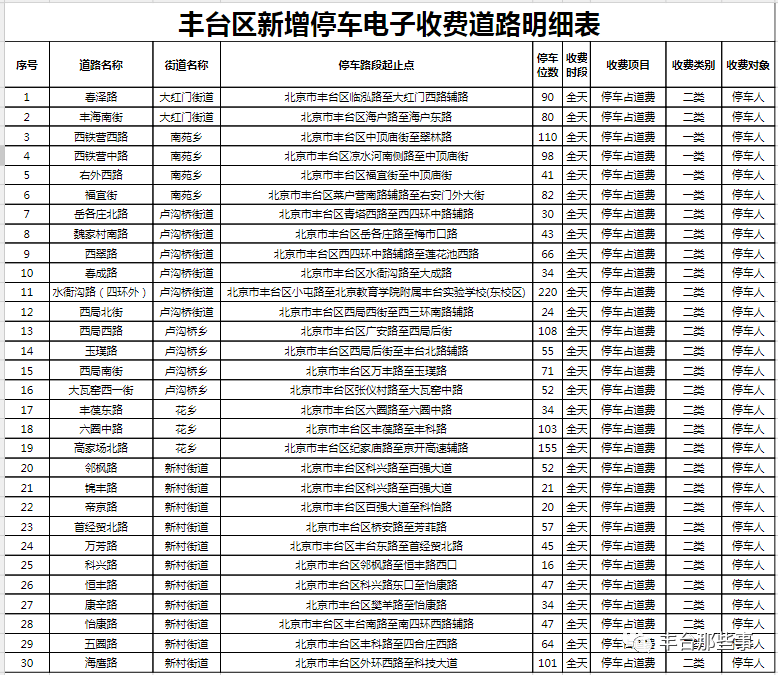 上海禾辉信息 第444页